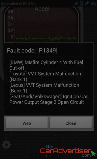OBD-II fault codes
